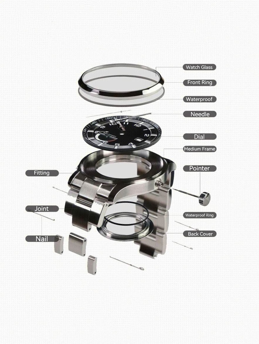 Watch accessories Watch accessories